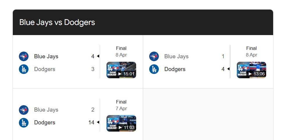 Blue Jays vs Dodgers