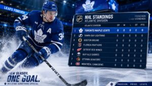 Toronto Maple Leafs Standings